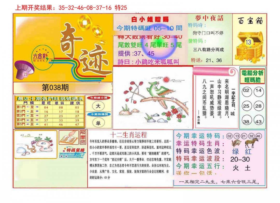 038期九龍奇迹A(推荐)[图]