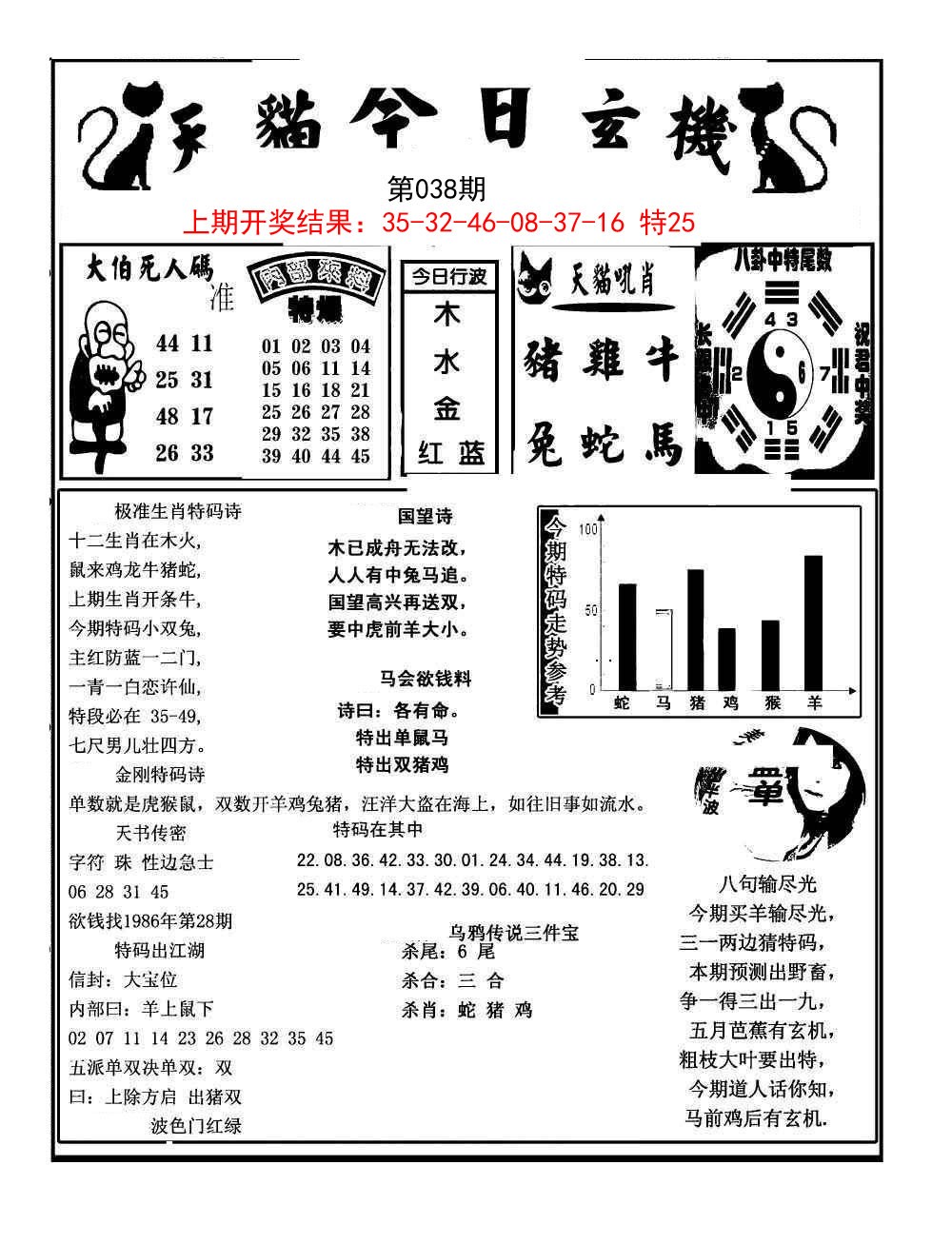 038期今日玄机图A[图]