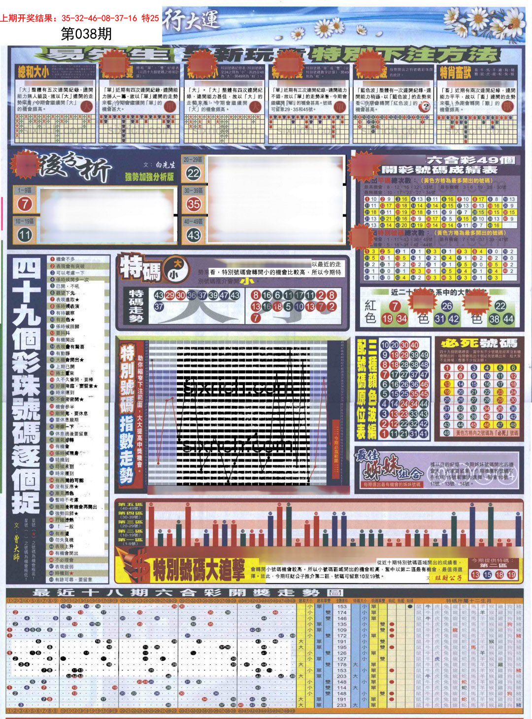 038期贴士皇D加大版[图]