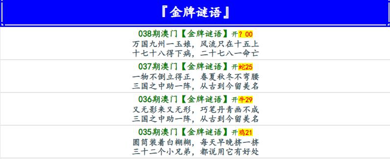 038期金牌谜语[图]