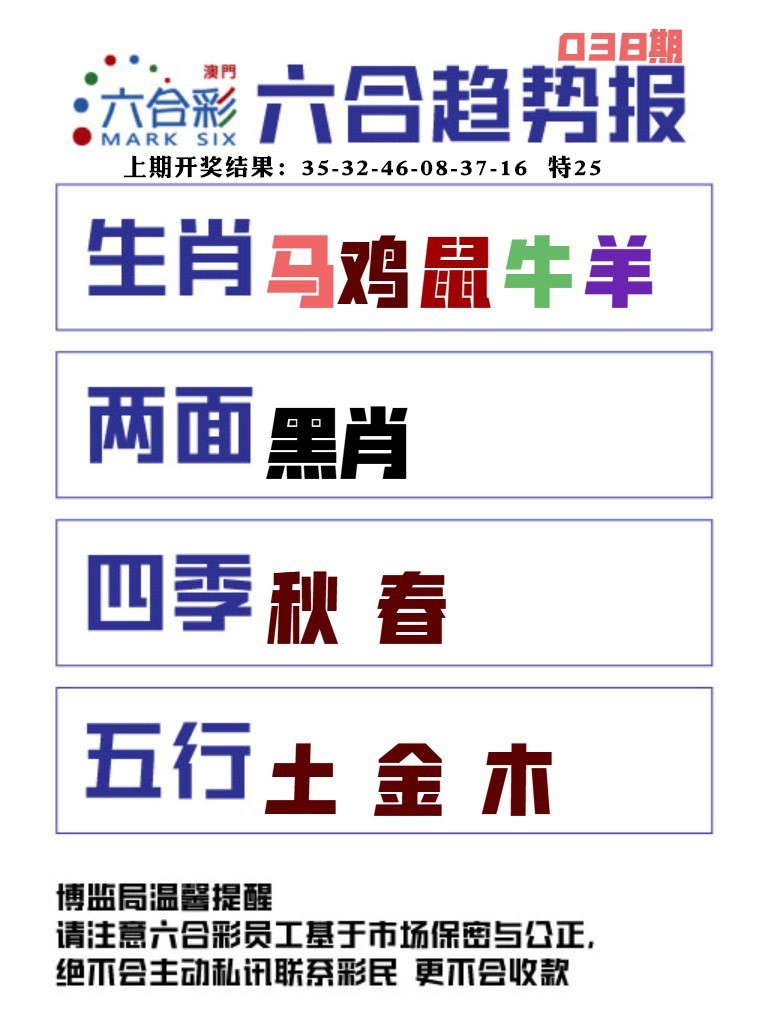 038期六合趋势图[图]