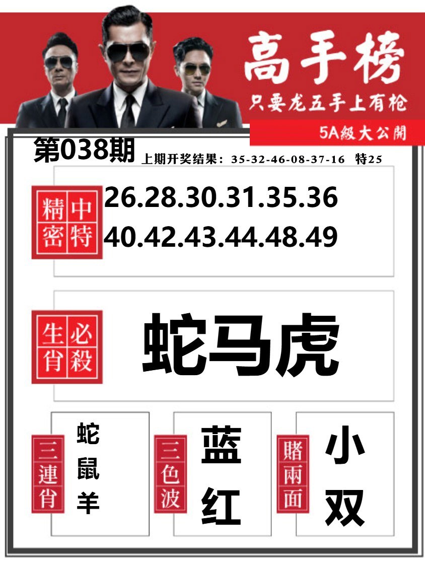 038期金牛高手榜[图]