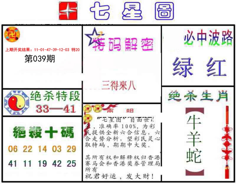 039期七星图B[图]