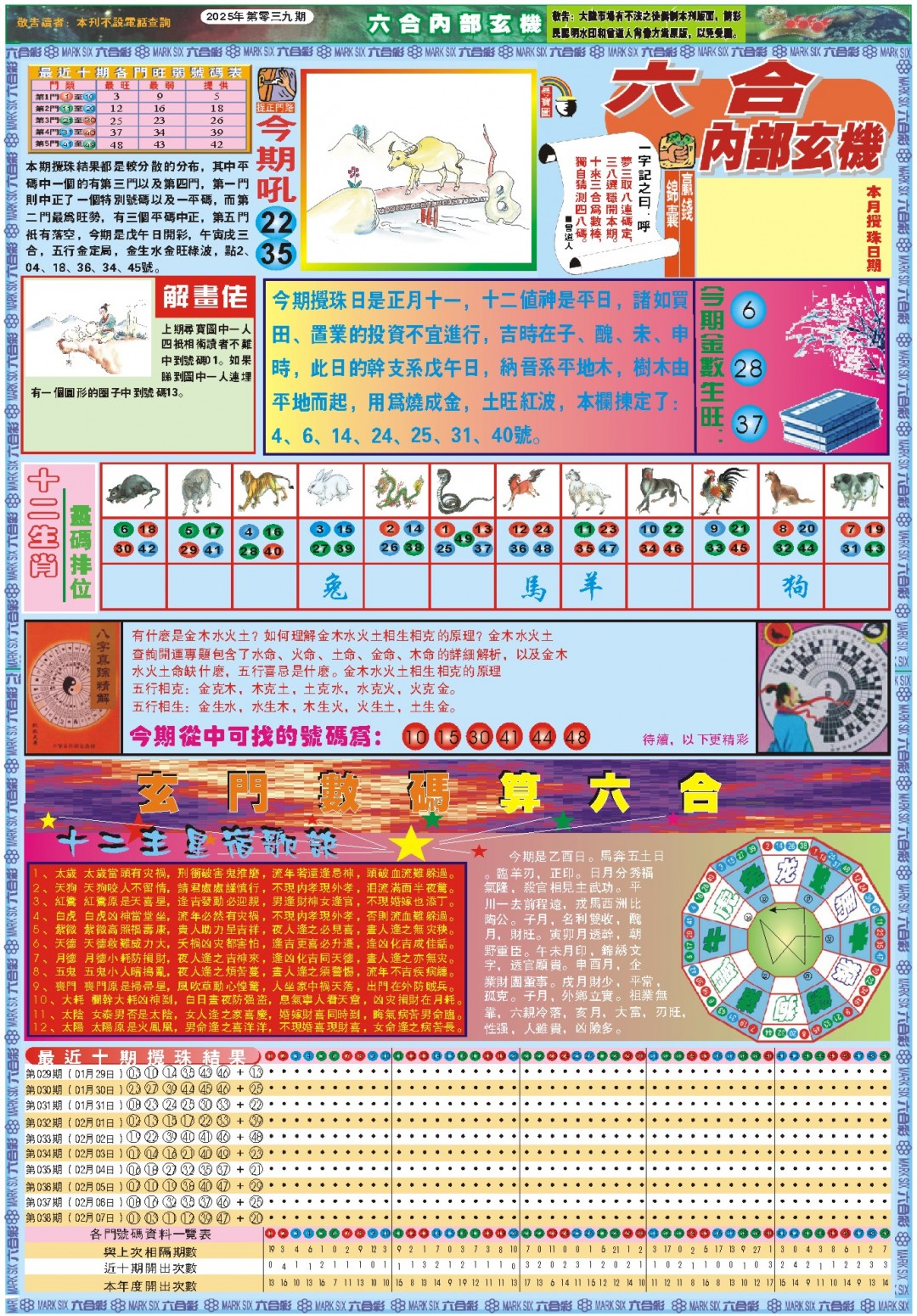 039期六合内部玄机A[图]