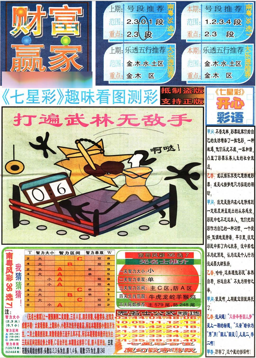 039期财富赢家（七星彩）[图]