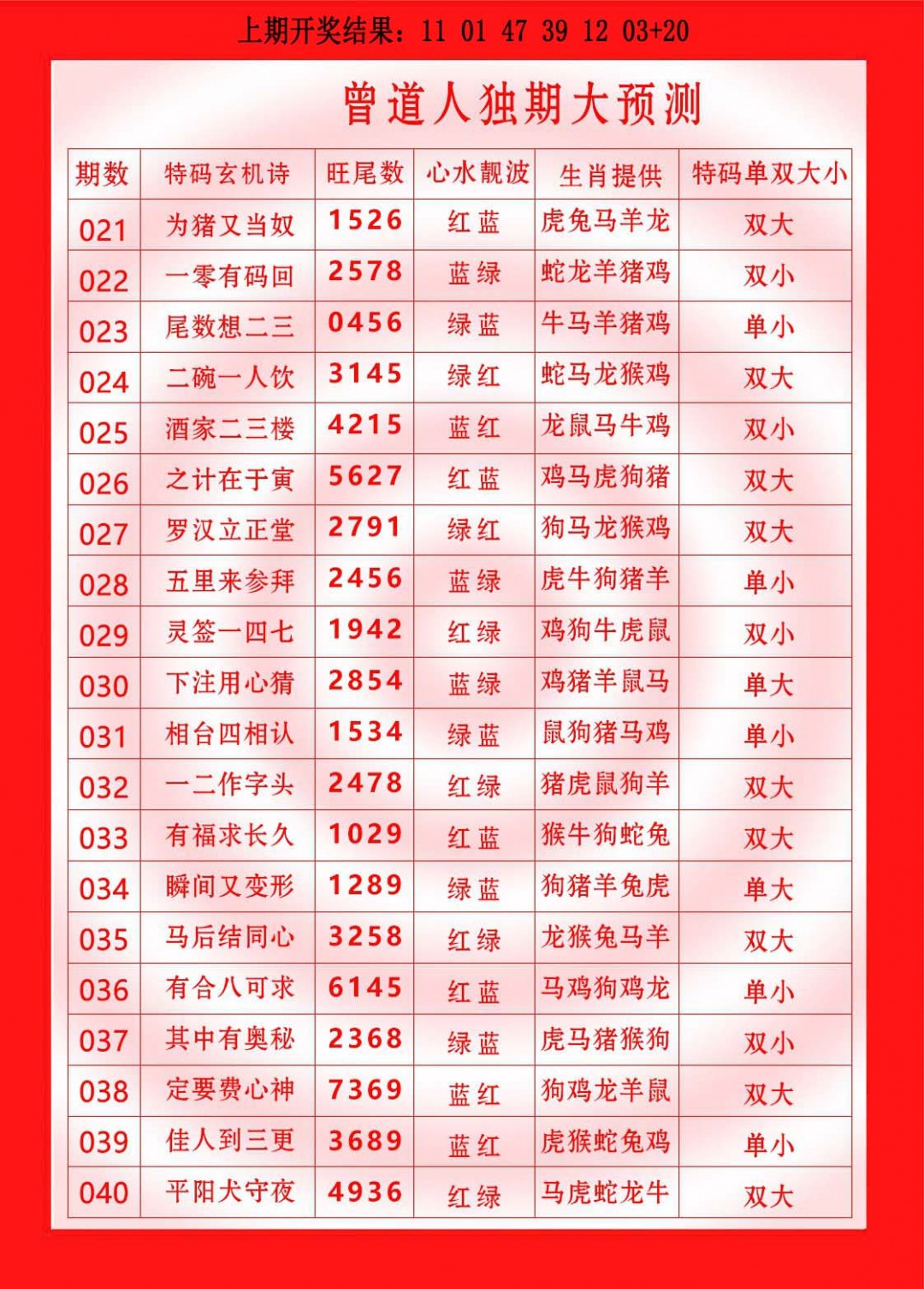 039期曾道人独期大预测[图]