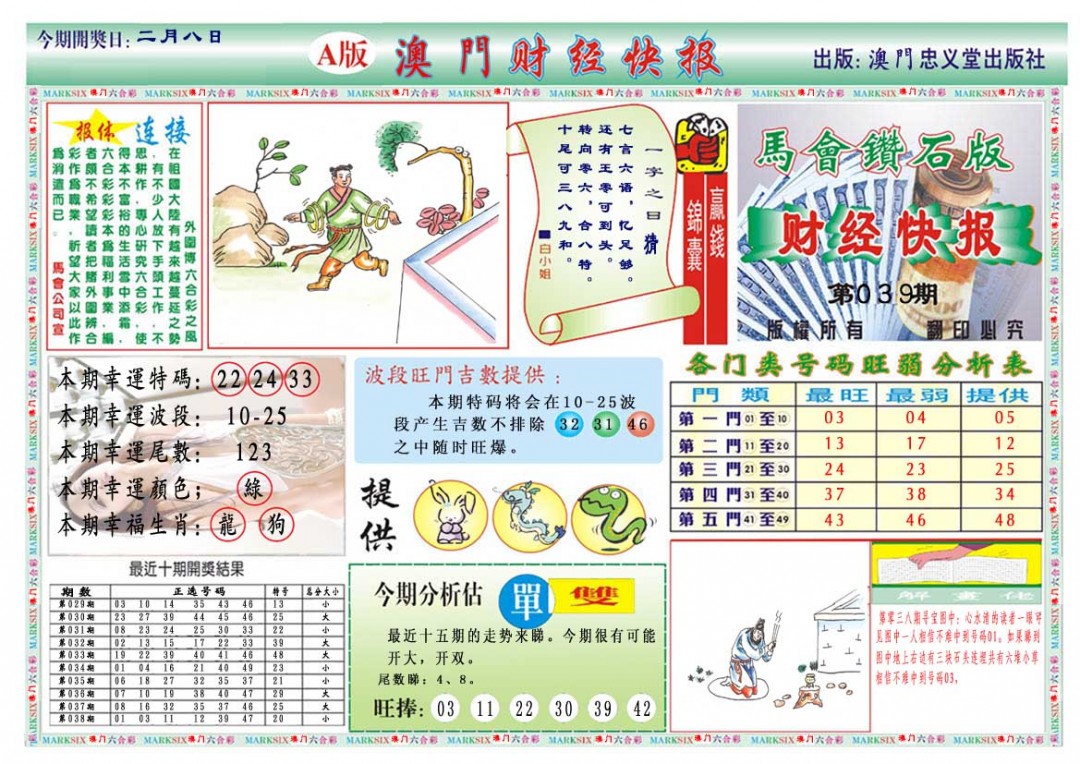 039期财经快报A[图]