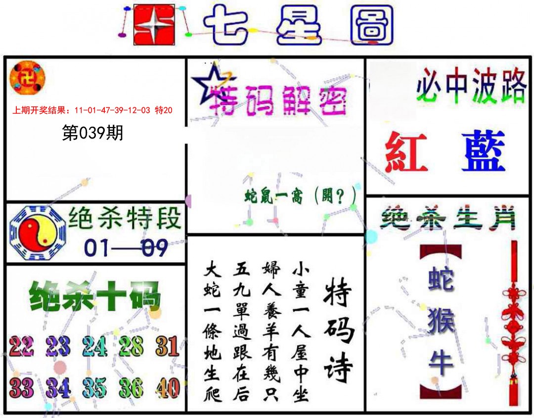 039期七星图A[图]