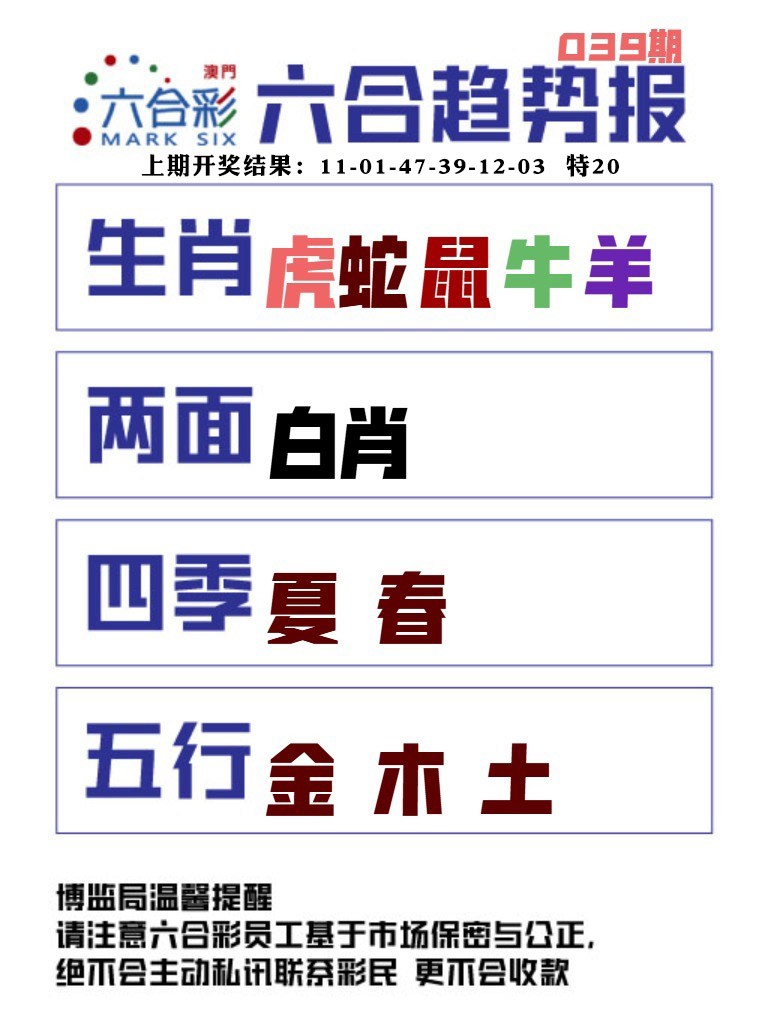 039期六合趋势图[图]