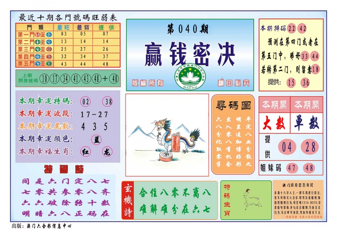 040期赢钱秘诀[图]