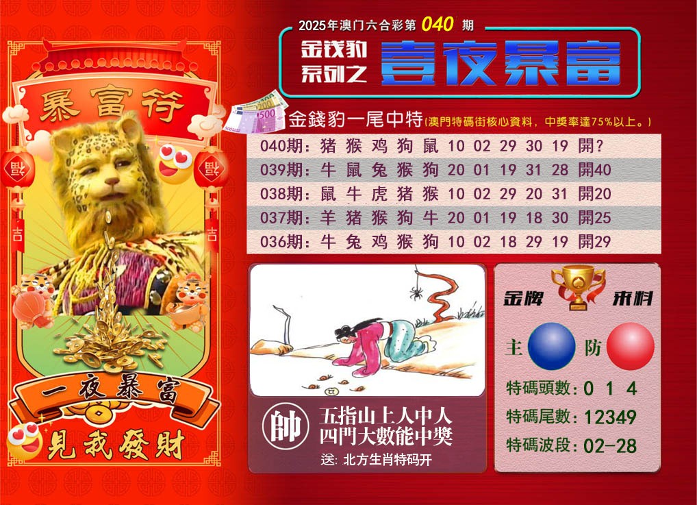 040期一夜暴富[图]