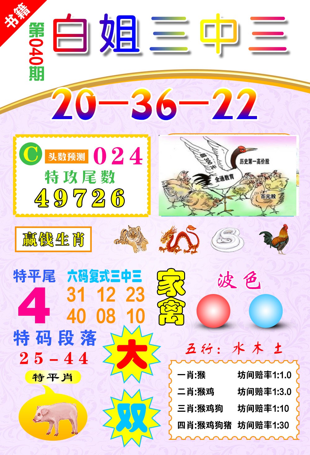 040期澳门白姐锦囊[图]