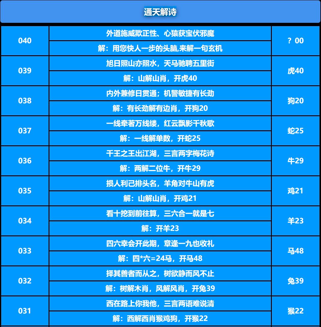 040期通天解诗[图]
