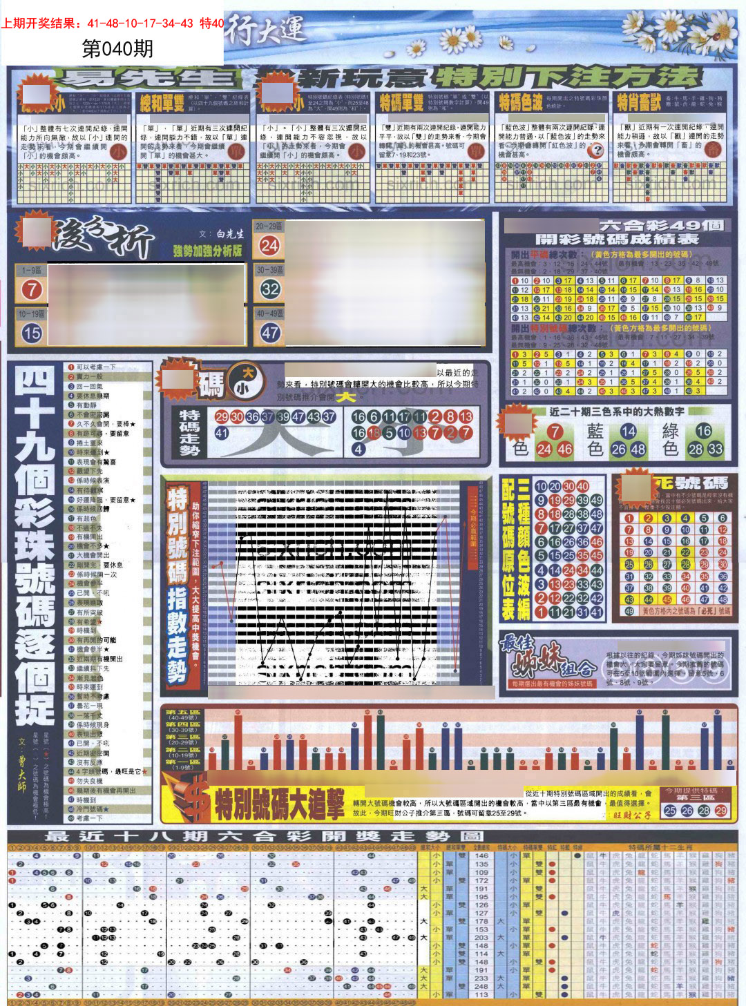 040期贴士皇D加大版[图]