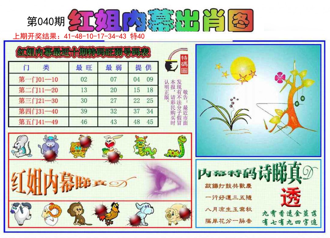 040期红姐内幕出肖[图]