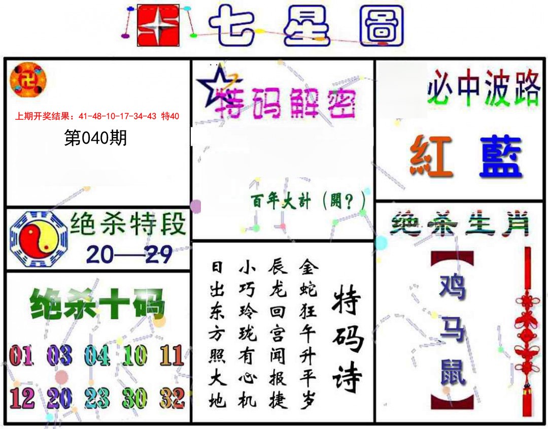 040期七星图A[图]