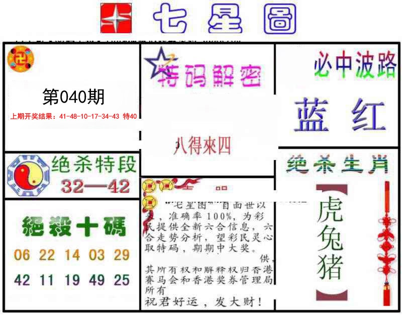 040期七星图B[图]