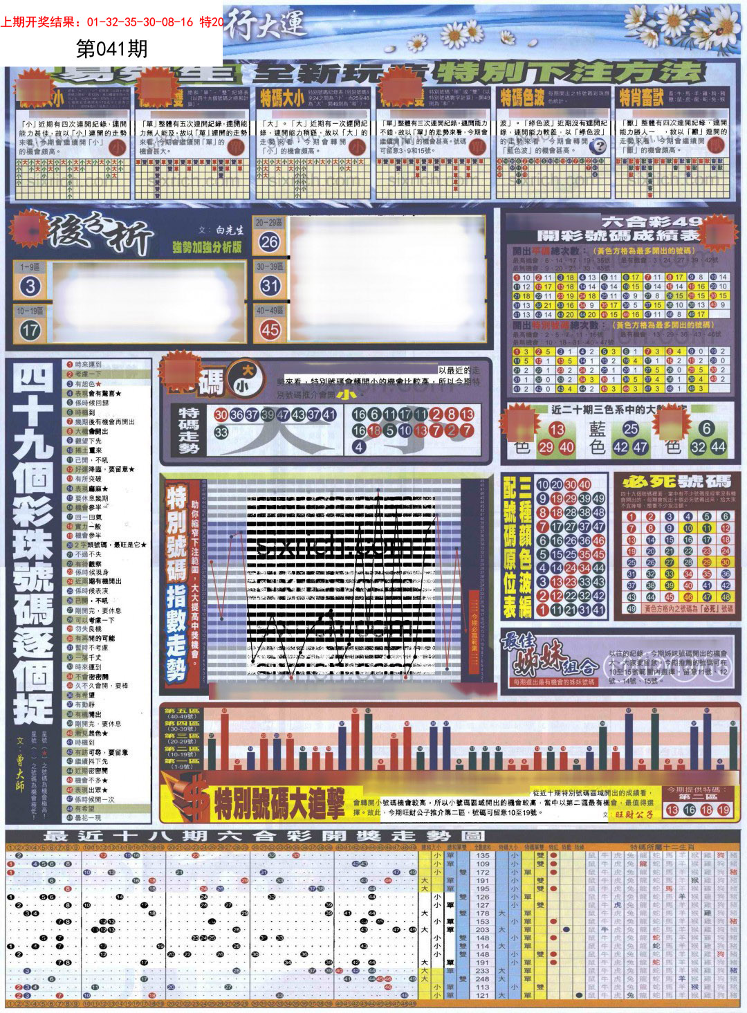 041期贴士皇D加大版[图]