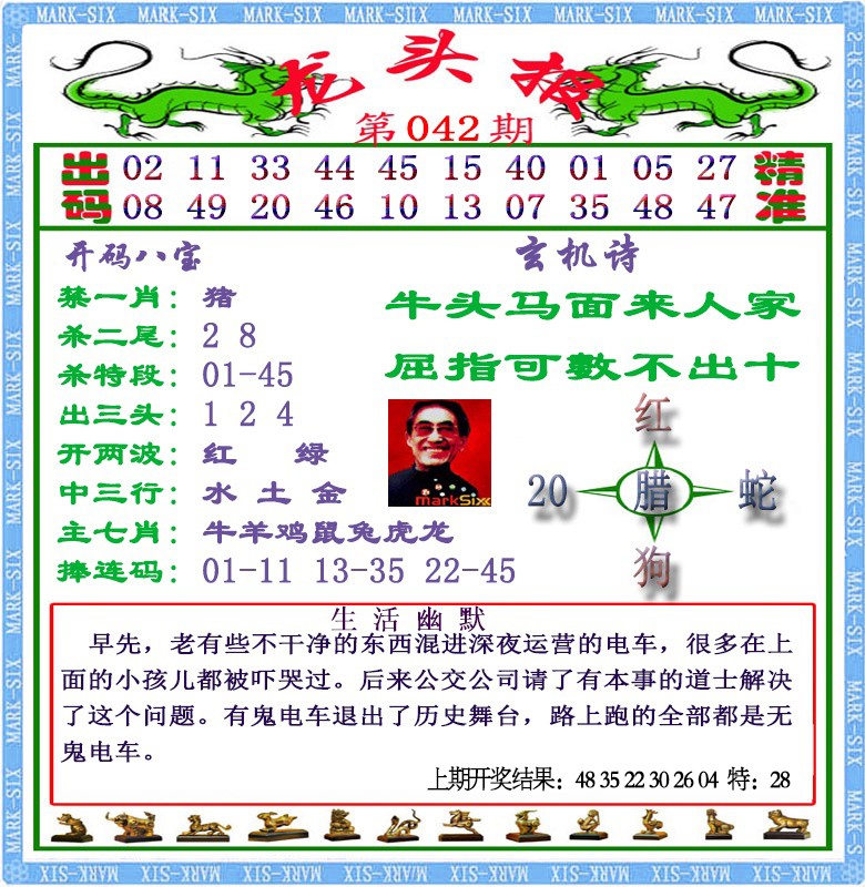 042期龙头报[图]