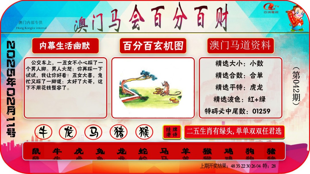 042期百分百财经[图]