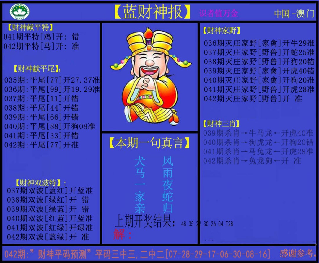 042期蓝财神[图]