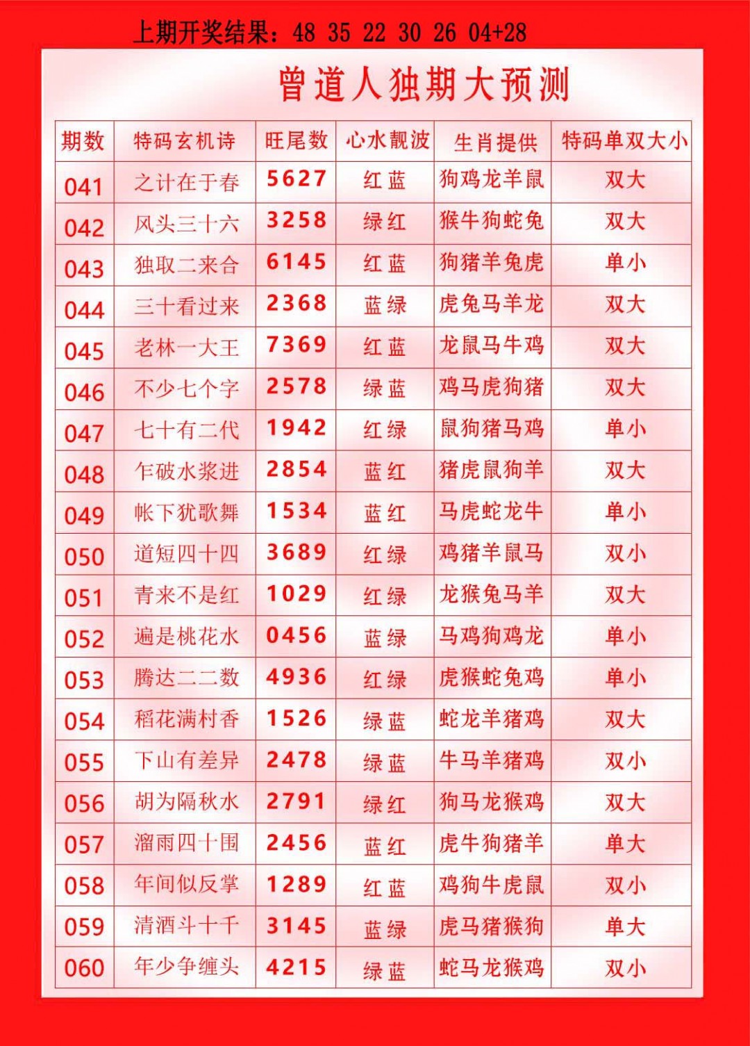 042期曾道人独期大预测[图]