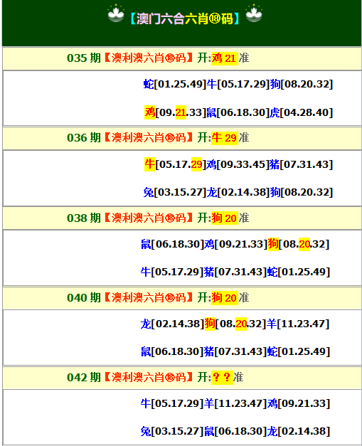 042期澳利澳六肖18码[图]