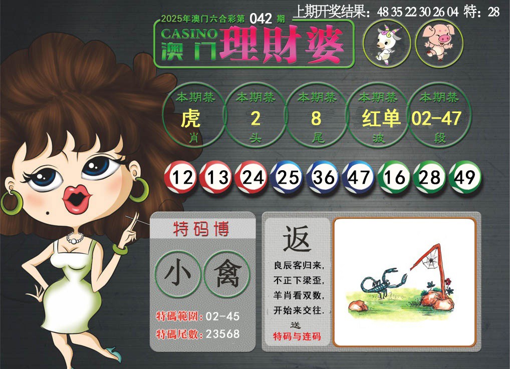 042期澳门理财婆[图]