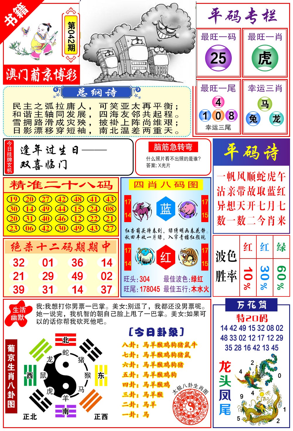 042期澳门万花筒[图]