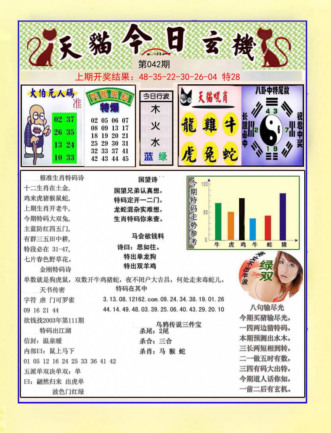 042期今日玄机图A[图]