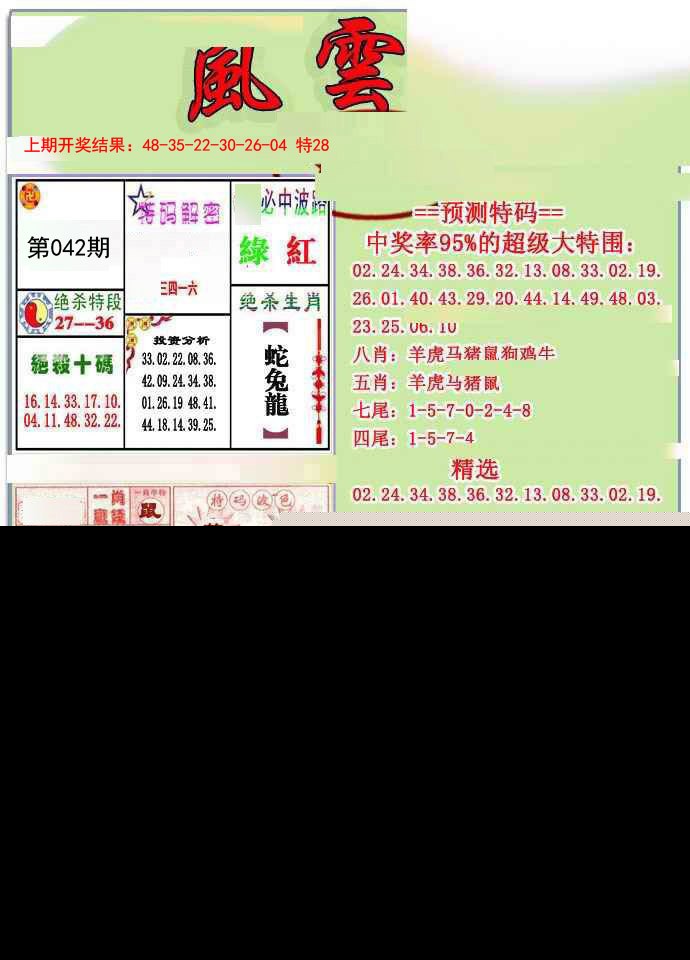 042期风云榜[图]
