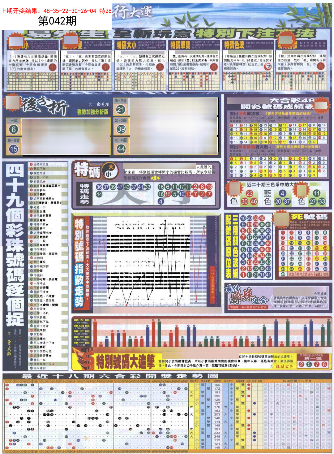 042期贴士皇D加大版[图]