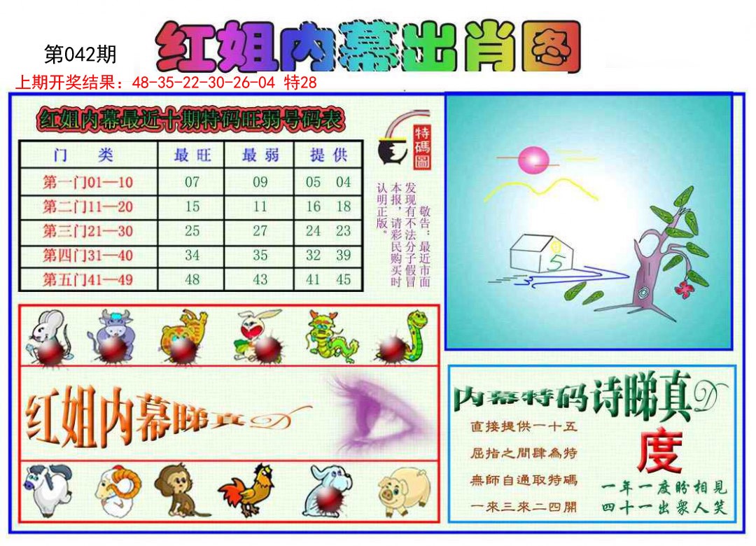 042期红姐内幕出肖[图]