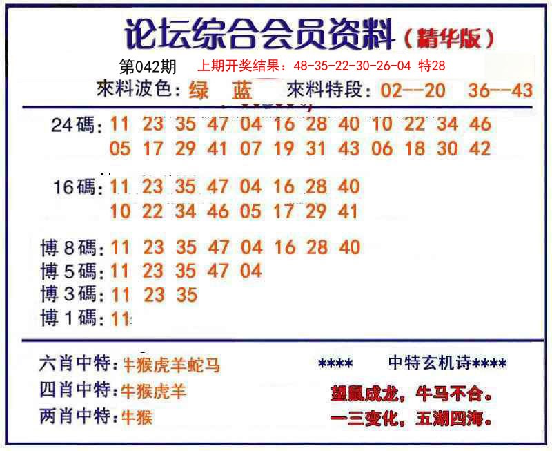 042期综合会员资料[图]