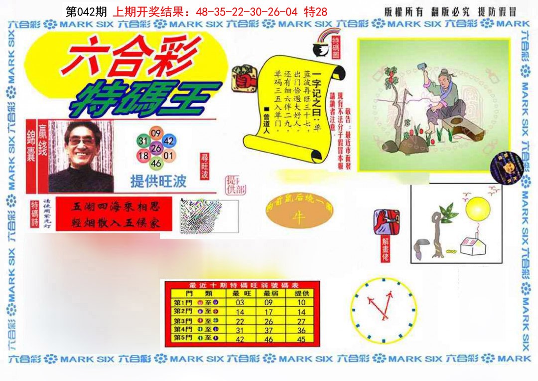 042期特码王(信封)[图]