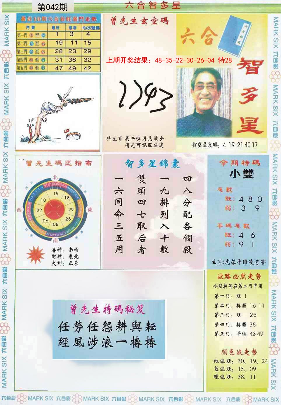 042期六合智多星[图]
