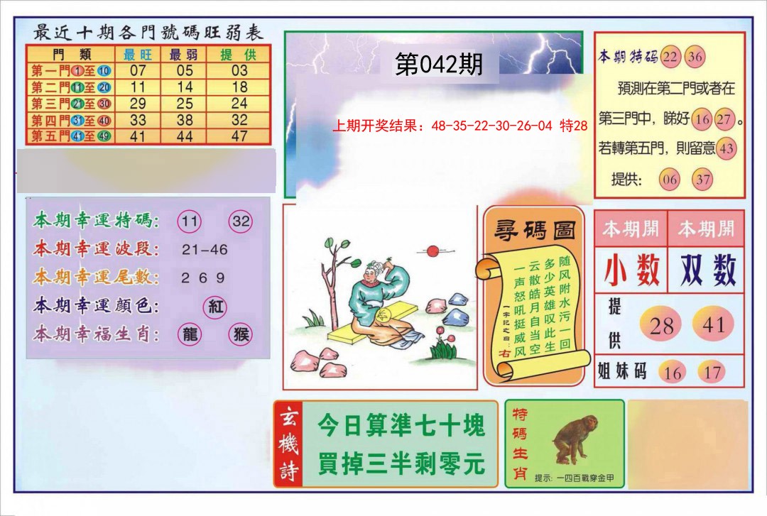 042期逢赌必羸[图]