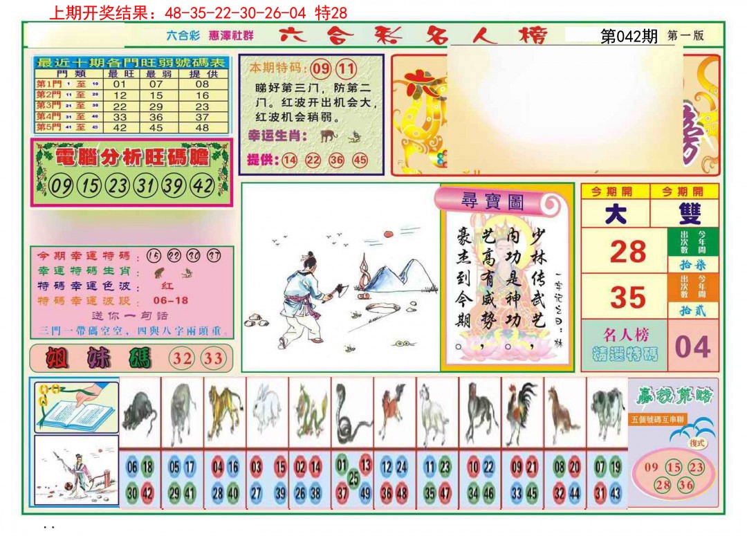 042期名人榜A[图]