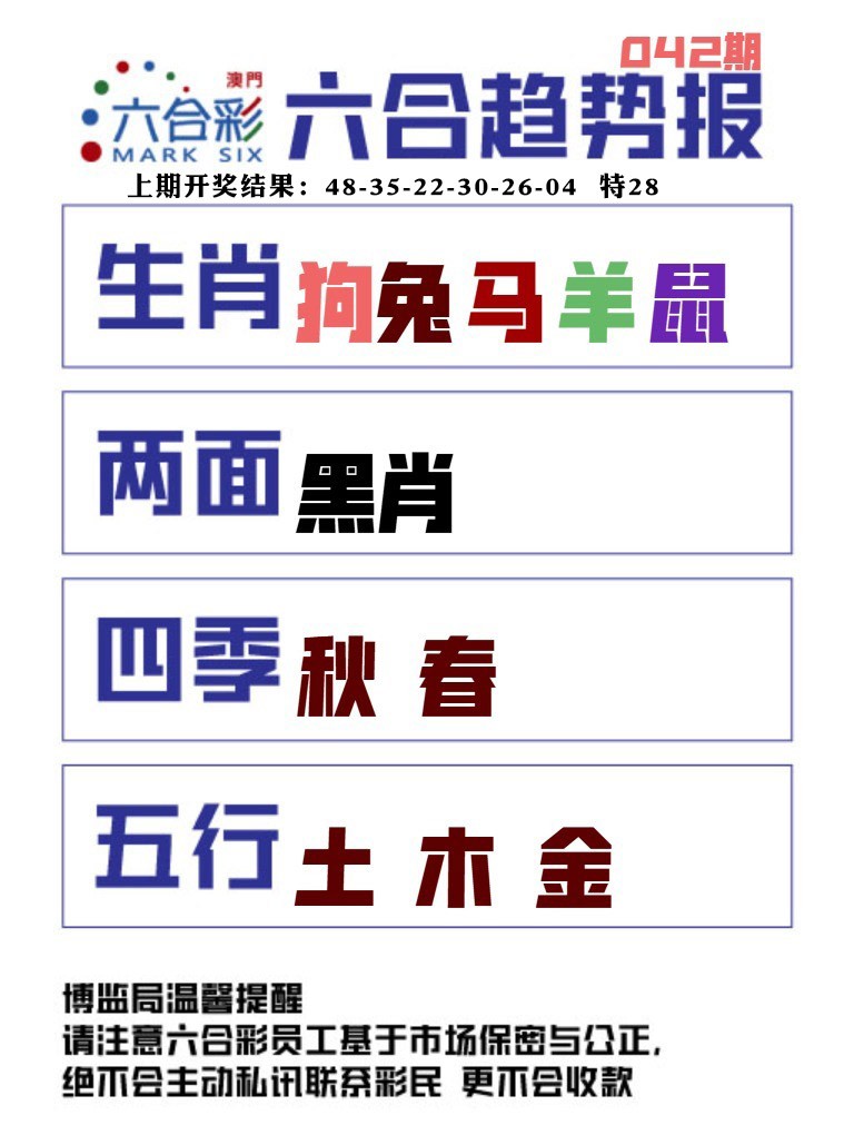 042期六合趋势图[图]