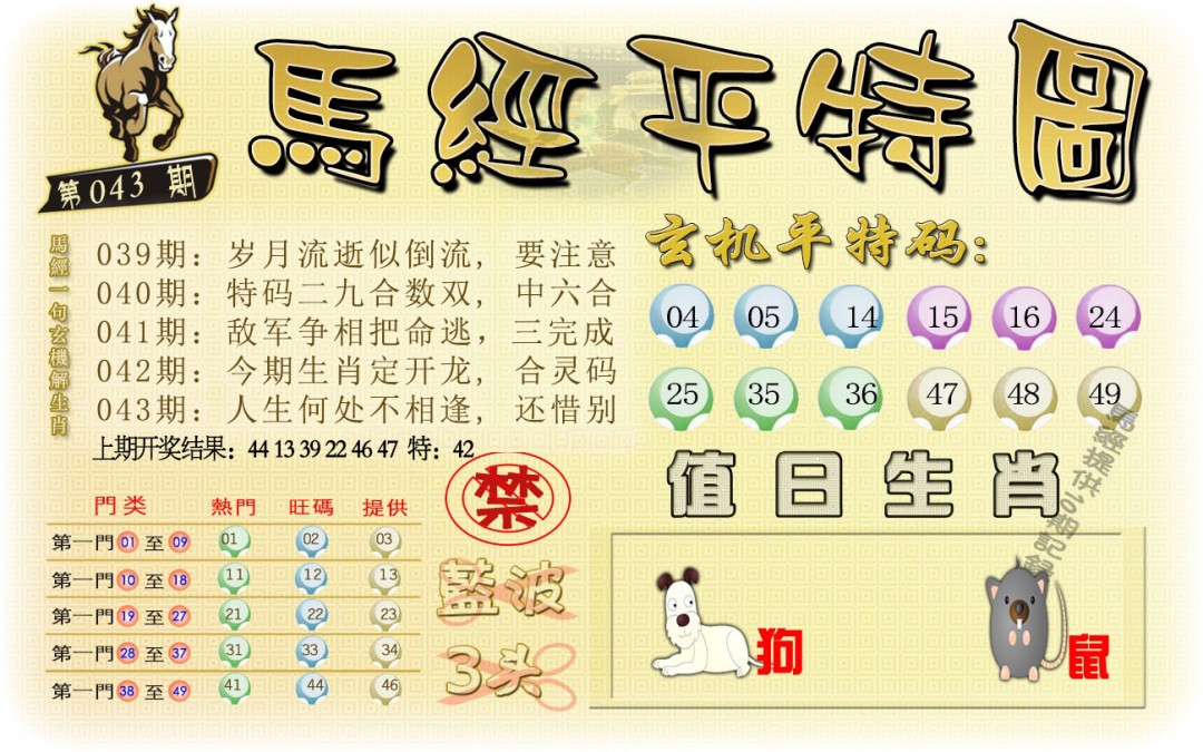 043期马经平特图[图]