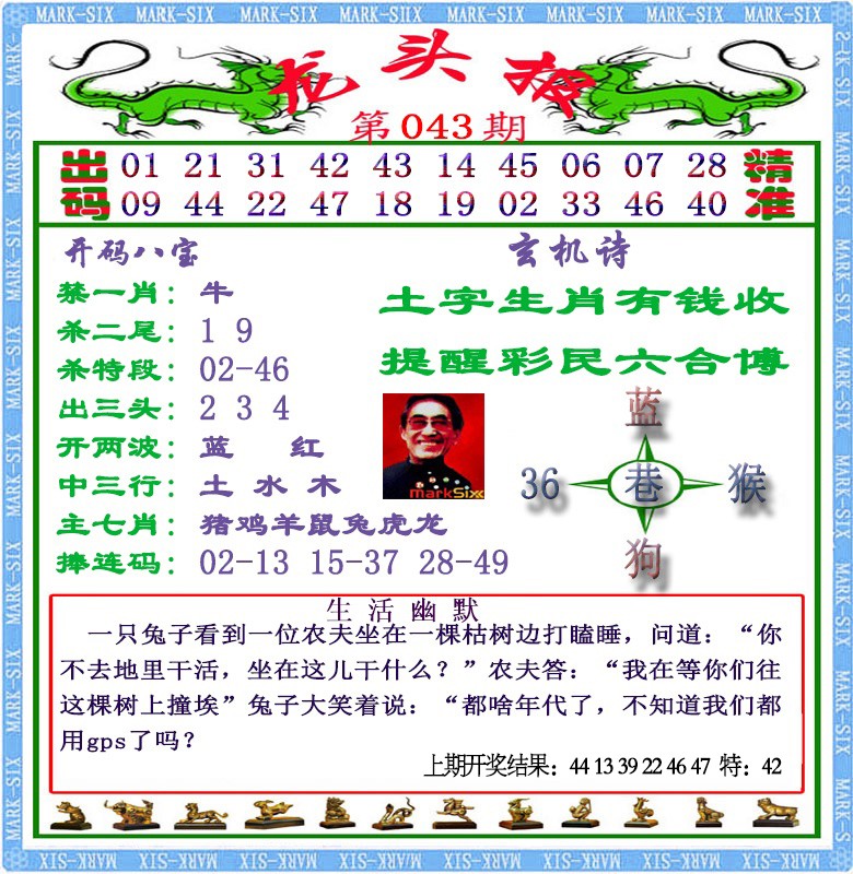 043期龙头报[图]