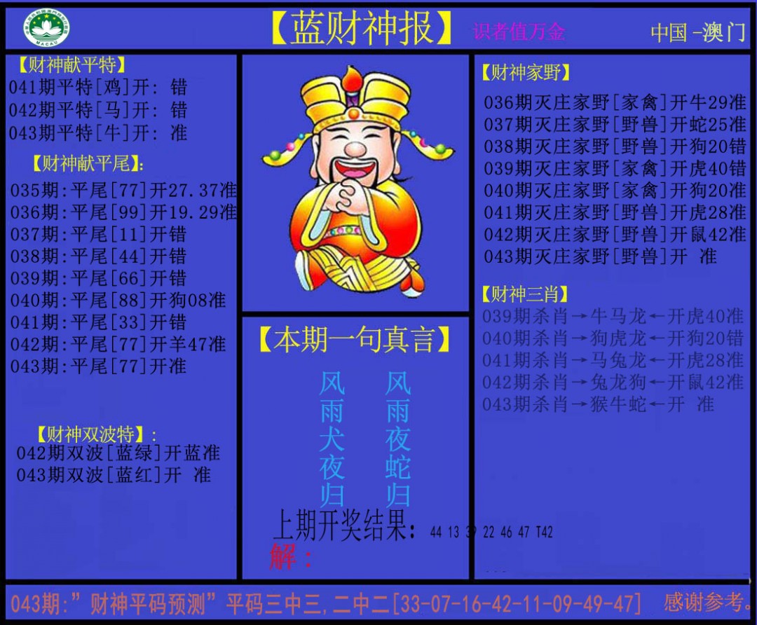 043期蓝财神[图]