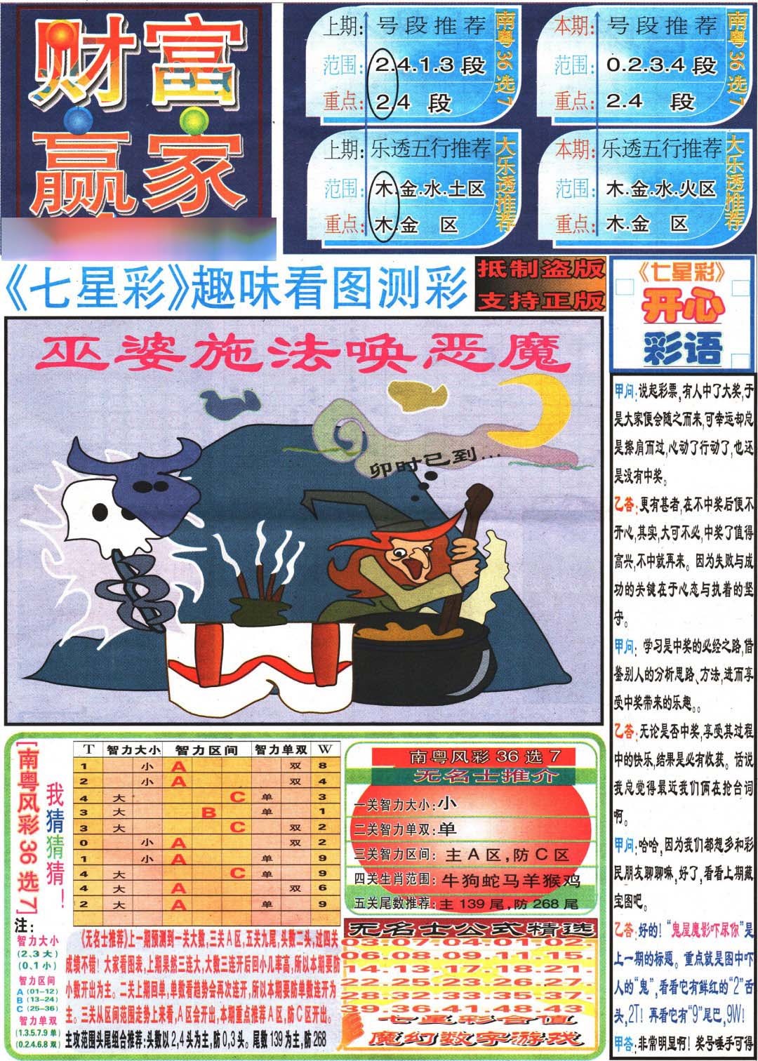 043期财富赢家（七星彩）[图]