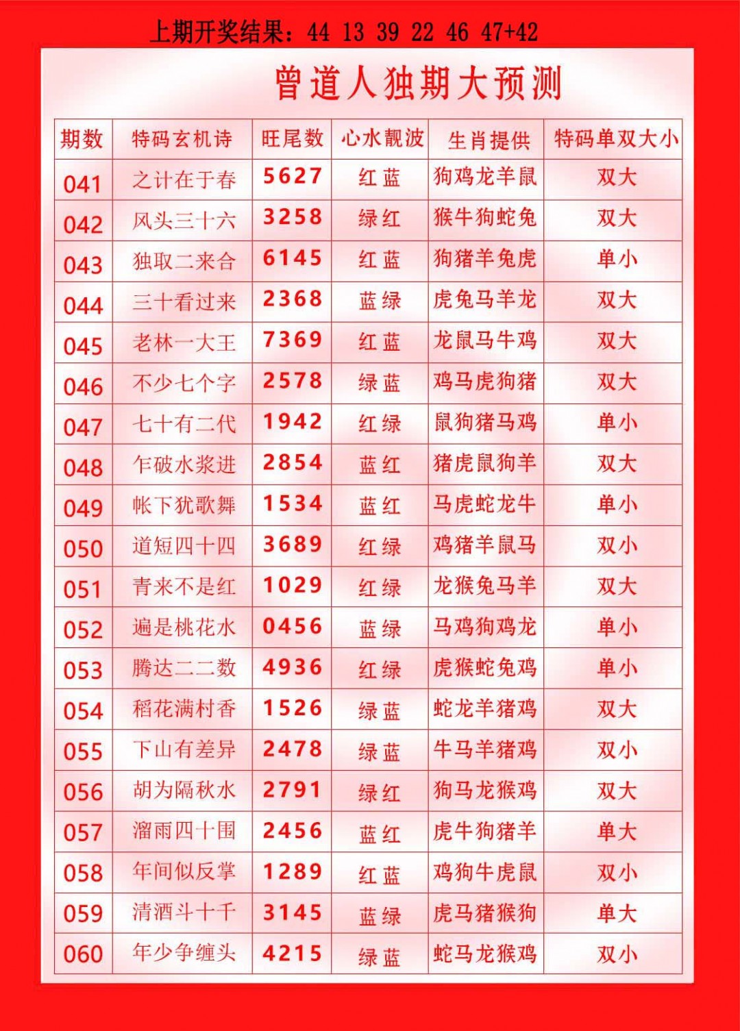 043期曾道人独期大预测[图]