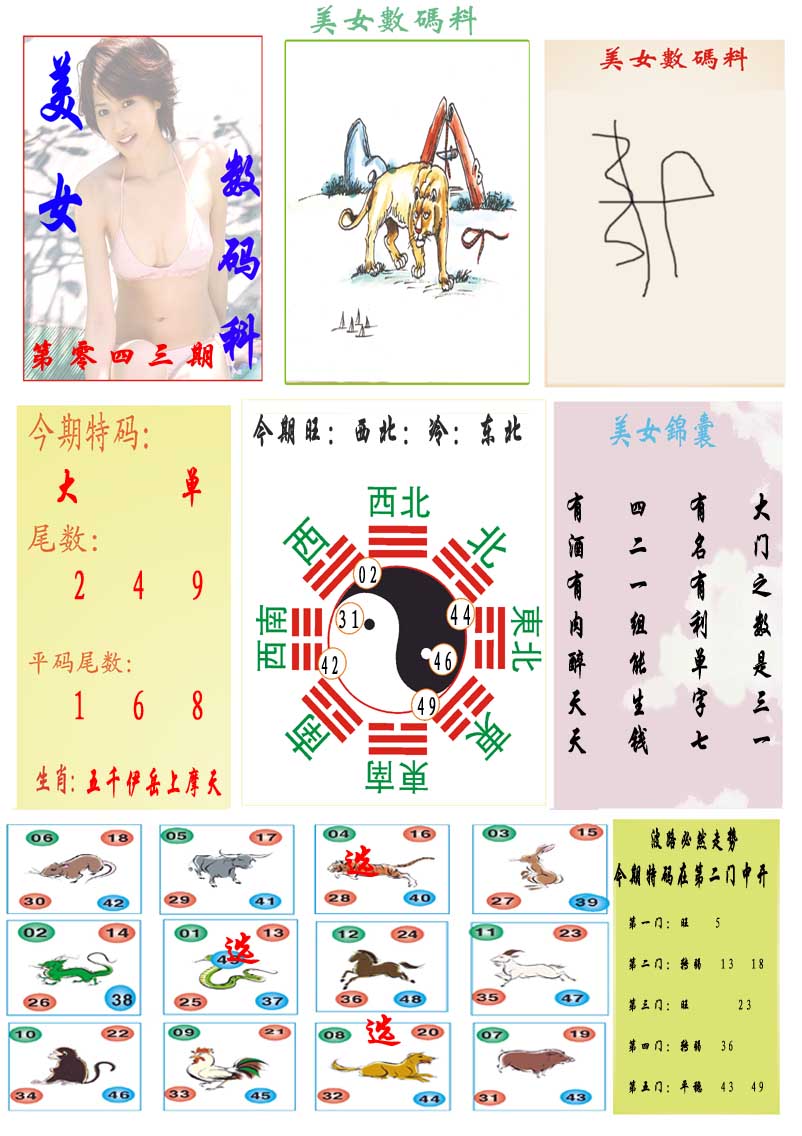 043期美女数码料[图]