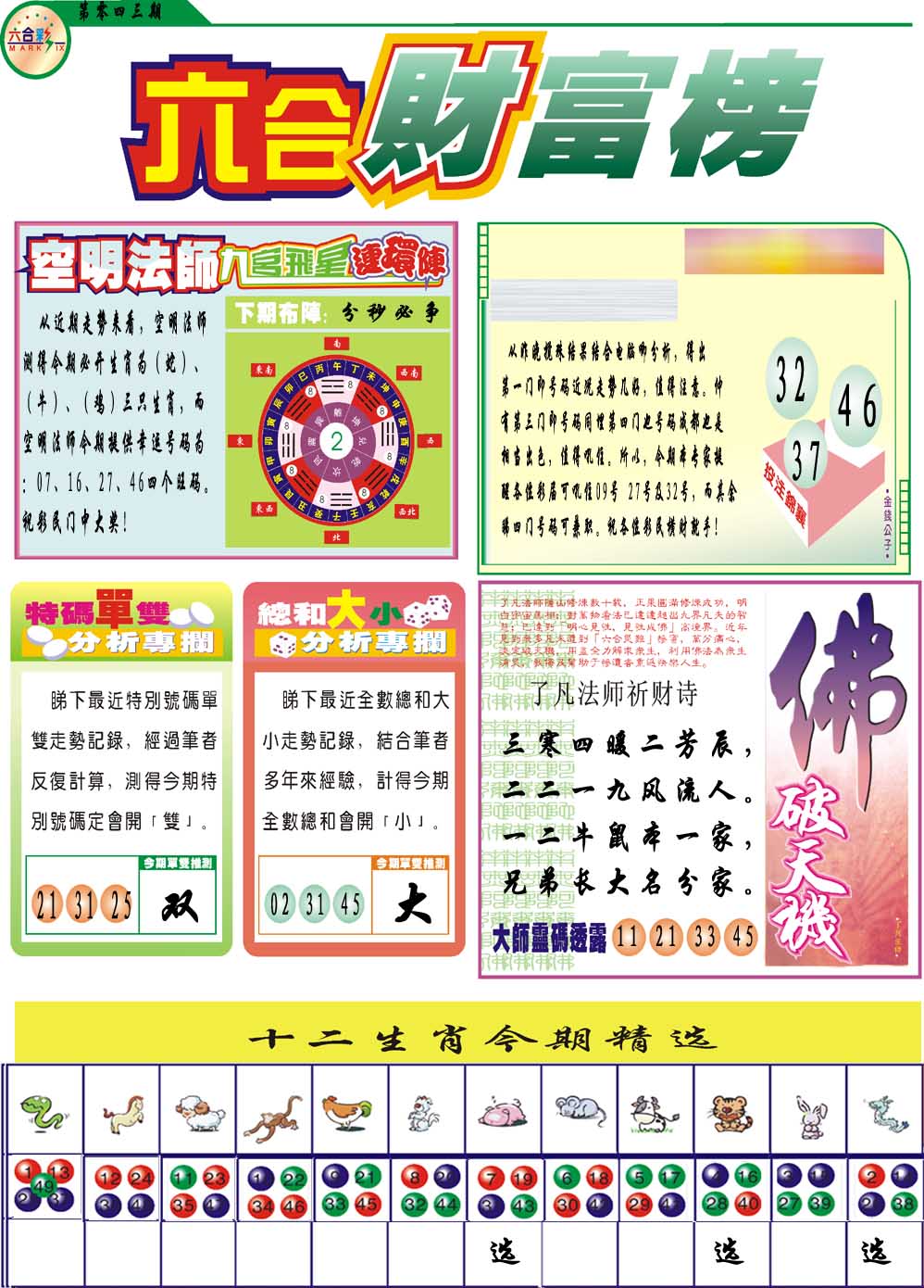 043期财富榜[图]