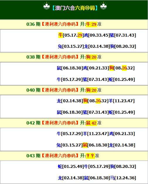 043期澳利澳六肖18码[图]