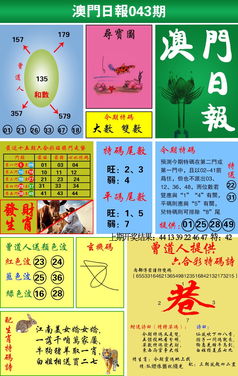 043期澳门日报[图]