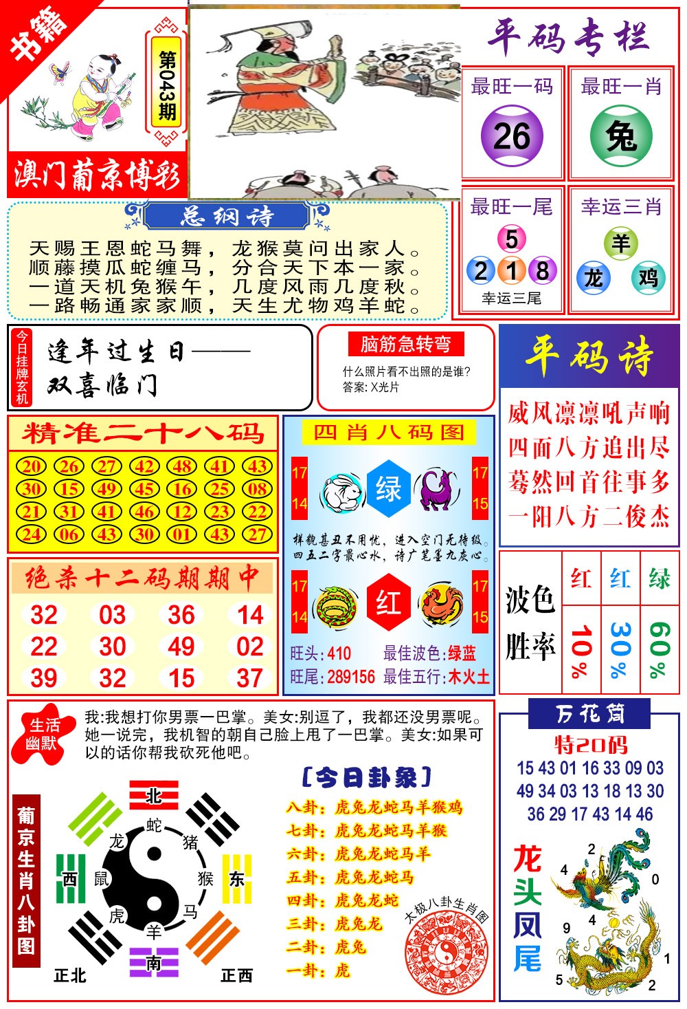 043期澳门万花筒[图]