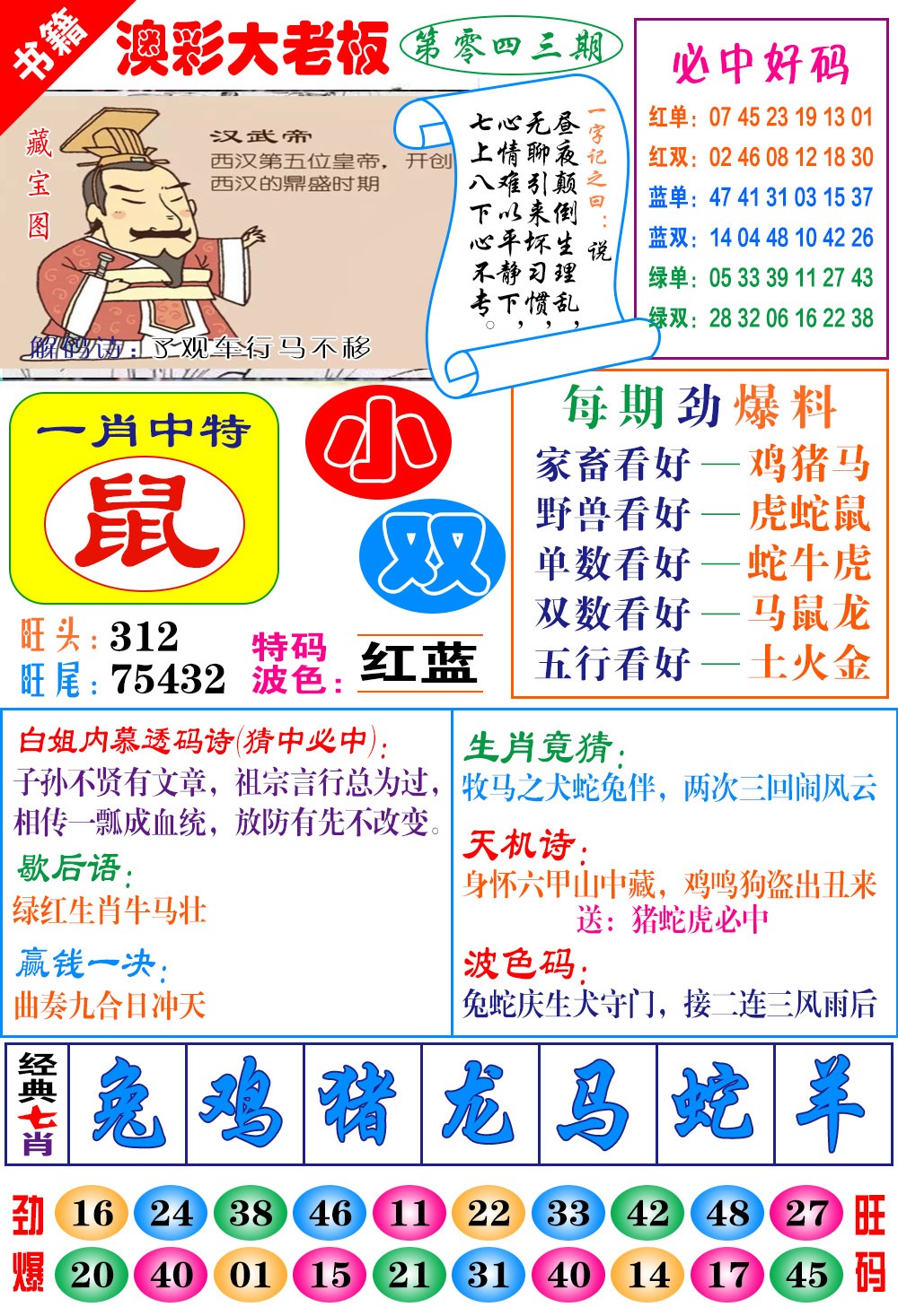 043期澳门大老板[图]